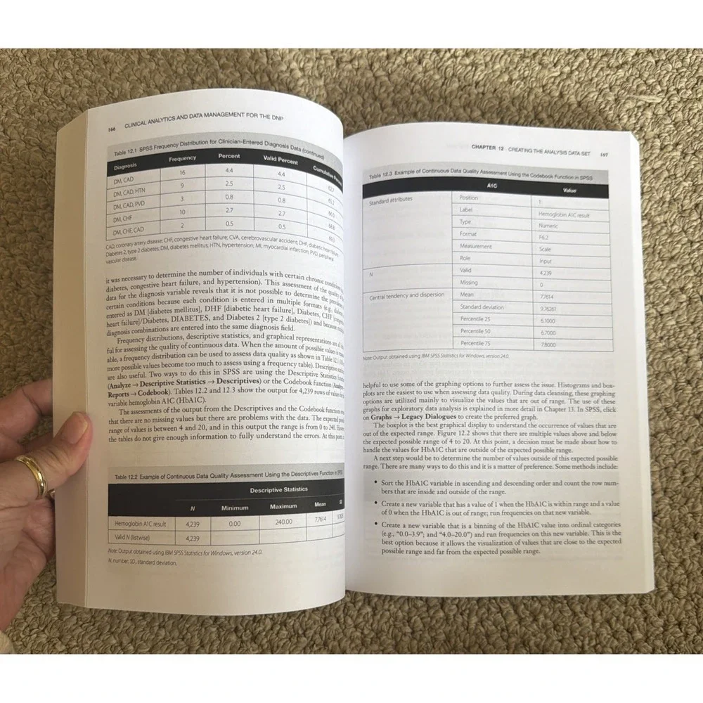Clinical Analytics and Data Management for the DNP, Second Edition